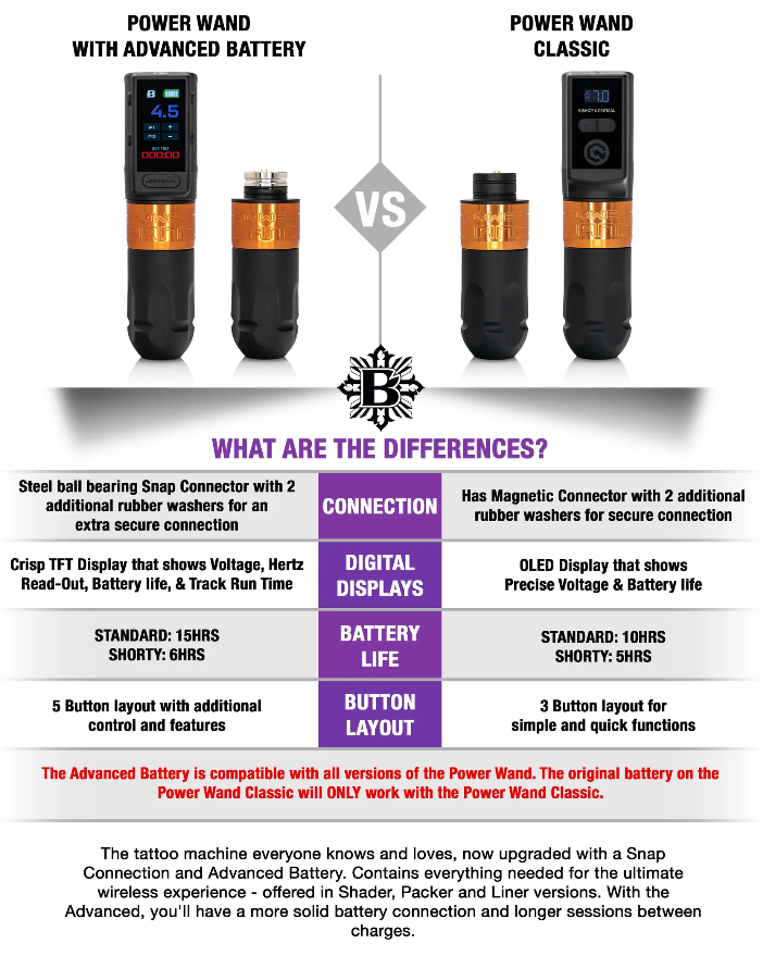 Bishop Power Wand Advanced Battery pack (shorty) Eikon Device - Canada's Tattoo Supply Store