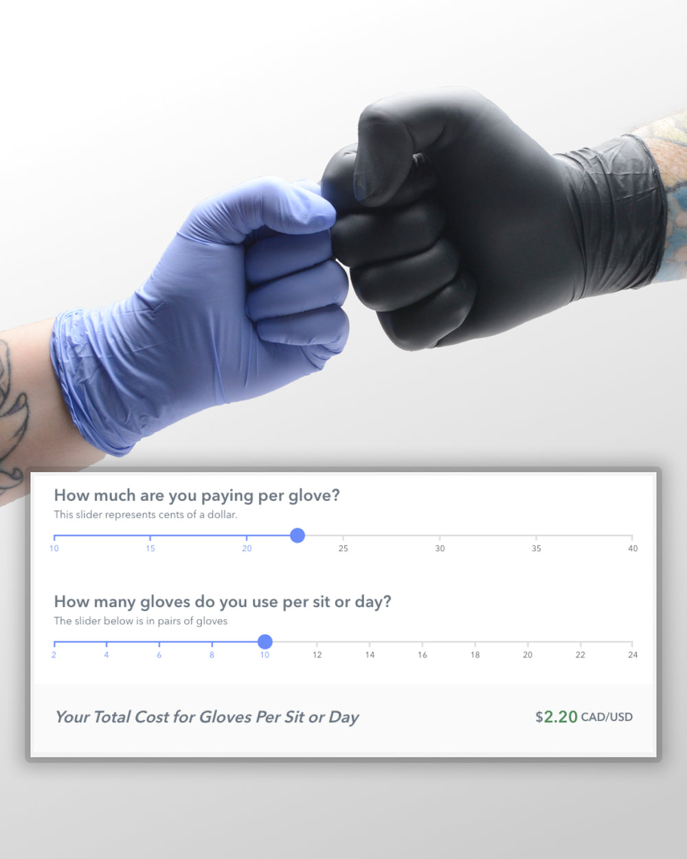 The Glove Cost Calculator