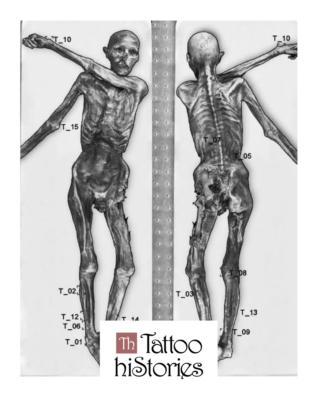 ICYMI Tattoo Histories: Tattooed Mummies Anyone?