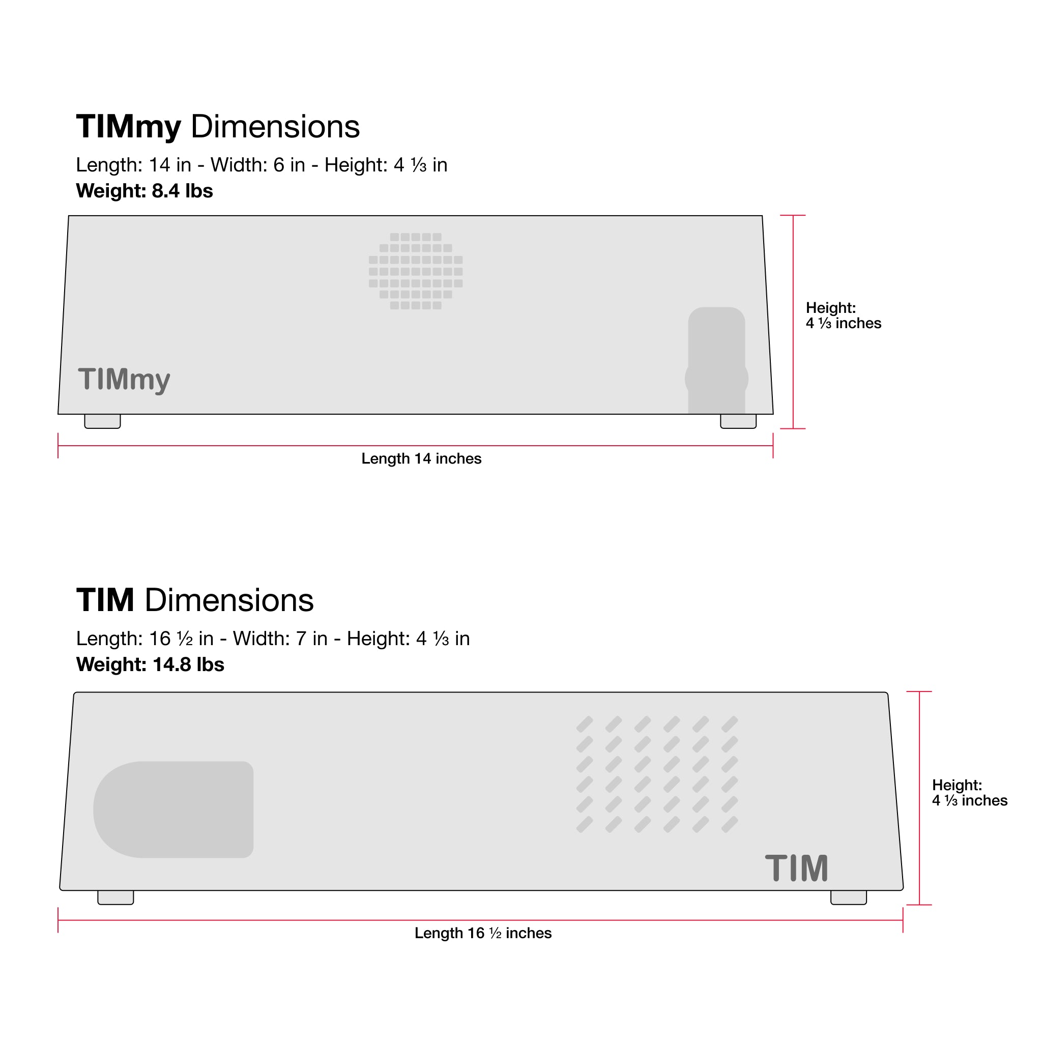 TIMmy Thermal Copier for Tattoo Stencils by 3K Instruments - Green