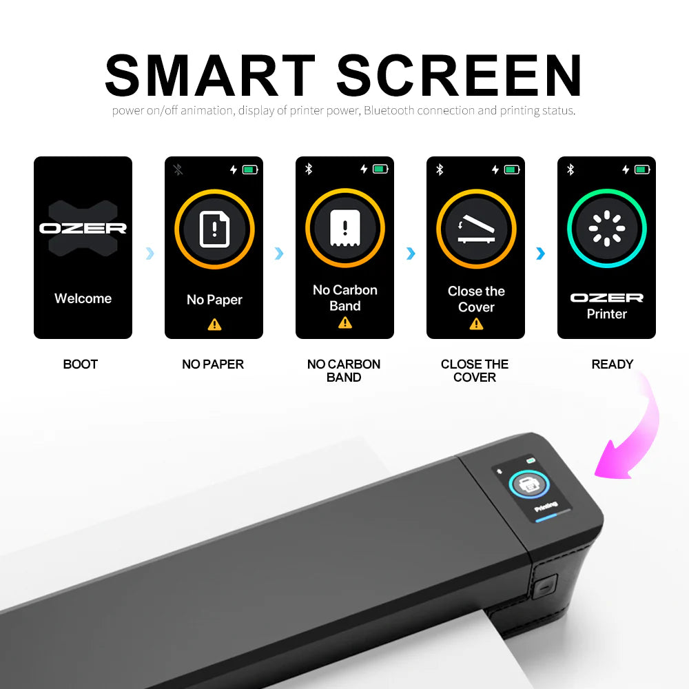 OZER X Quick Wireless Tattoo Stencil Printer – Eikon Tattoo Supply