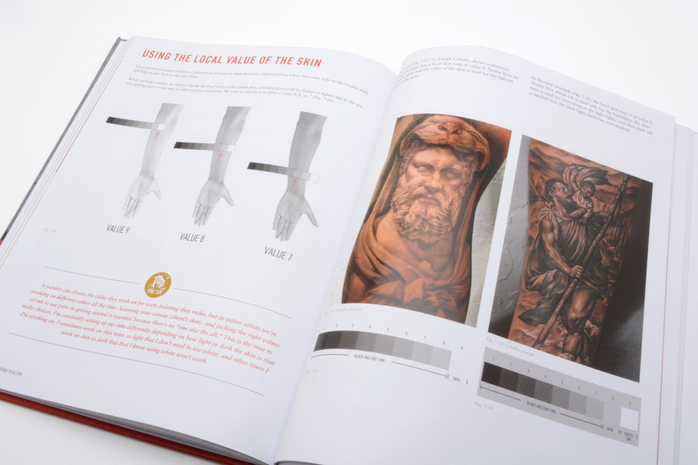 mastering realism drawing techniques for the modern tattoo artist - Tattoo Supplies
