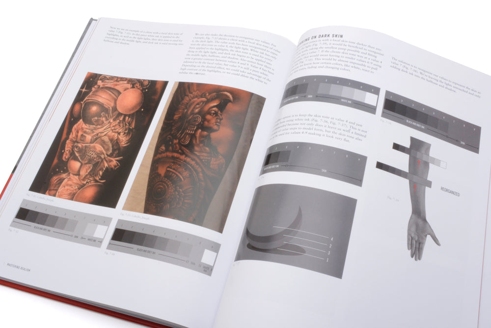 mastering realism drawing techniques for the modern tattoo artist - Tattoo Supplies